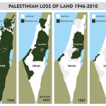 palestinian-loss-of-land-1946-2010